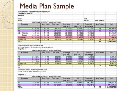 Media Plan Sample | PDF Template