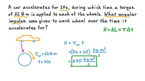 Lesson: Angular Impulse | Nagwa