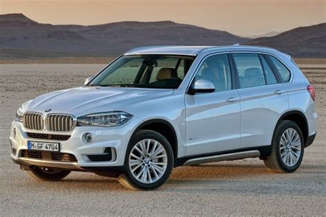 Used 2015 BMW X5 SUV Review | Edmunds