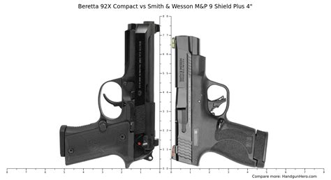 Glock G19 vs Beretta 92X Compact vs Beretta 92X Performance vs Smith ...