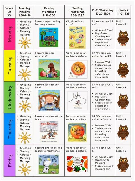 Kindergarten Lesson Plans - Kindergarten