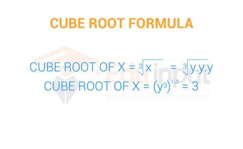 Cube Root Formula