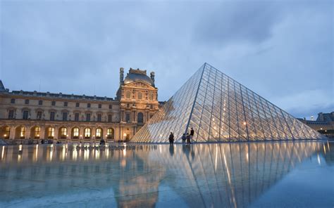 Top 10 Best Museums in the World 2020, Top Museums in the World