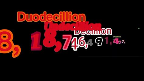 Number 0 To 100 Duodecillion! - YouTube