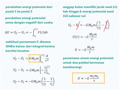 Energi Potensial Gravitasi & Potensial Gravitasi (Umum) ǀ Pengertian ...