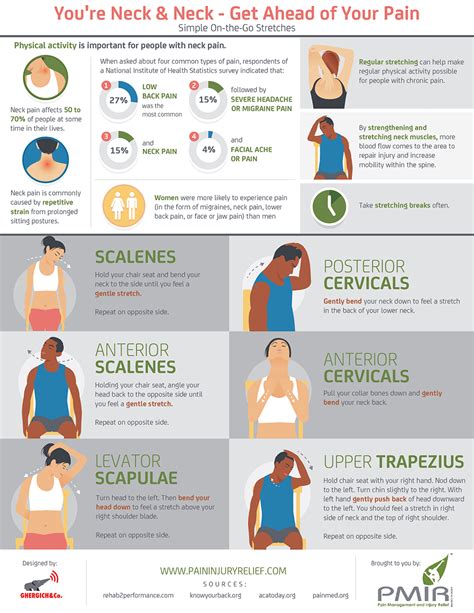 Get Rid Of Neck Pain With These Exercises | Daily Infographic