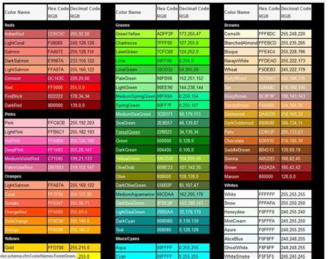 RGB Color Codes and Color Names Chart