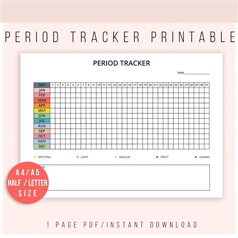 Printable Period Tracking Chart