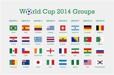 Printable World Cup Flags