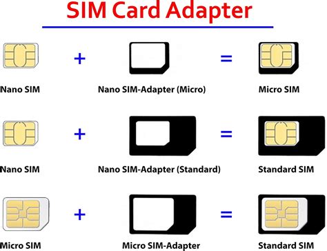 (10 Pack) New Nano Sim Card Adapter and Micro Sim Adapter and Nano to ...