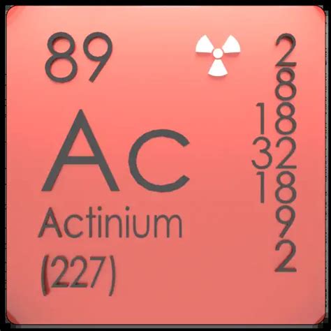 Actinium - Periodic Table and Atomic Properties