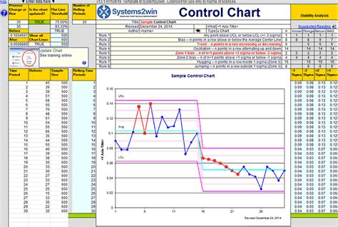 Free Spc Chart Excel Template - FREE PRINTABLE TEMPLATES