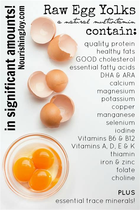 How to Eat More Raw Egg Yolks - Nourishing Joy