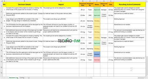 Decision Log Excel Template Download Project Management Templates - Riset