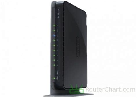 Netgear N600 WNDR3700 v5 / WNDR3700v5 | Netgear, Wireless routers, Router