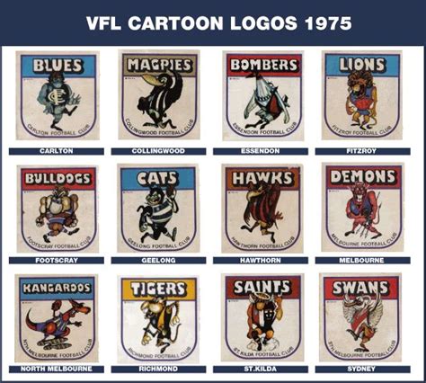 I found these cool club logos from 1975 on Google Images. : r ...