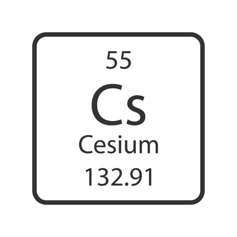 starten Zurückhaltung Mechanisch cesio tabla periodica Lehrling Asche ...