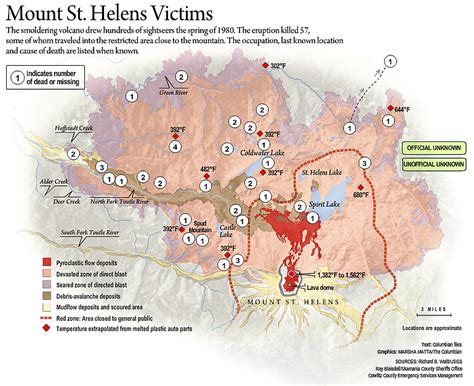 Mount St Helens Eruption Map