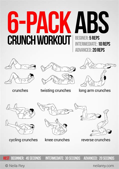 6-Pack Abs Crunch Workout | Best ab workout, Abs workout routines, Six ...