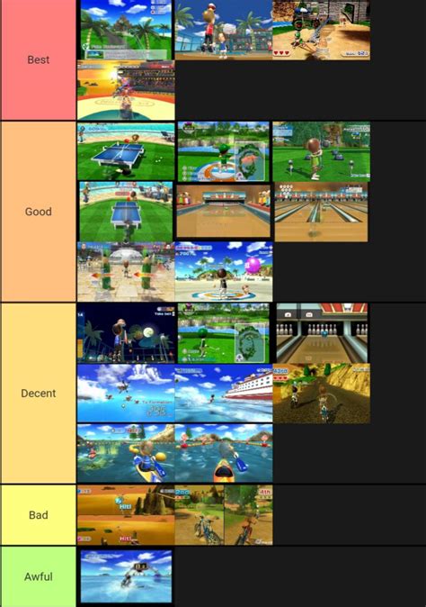 Wii Sports Resort Games : r/tierlists