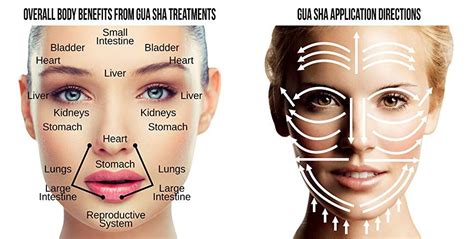 Gua Sha Before And After