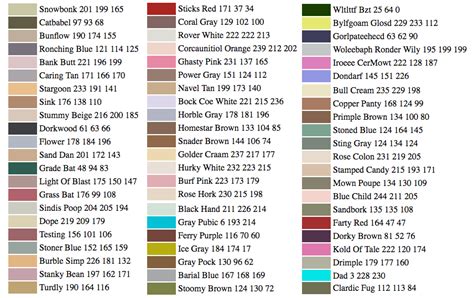 Wall paint colours names | Hawk Haven