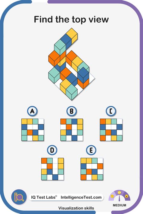 IQ Test Labs - Discover your intellectual strengths