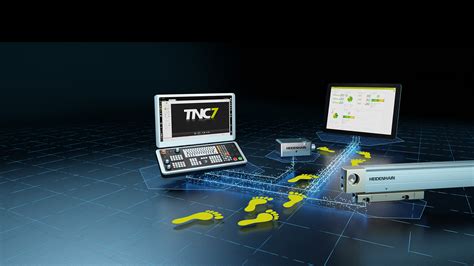 HEIDENHAIN | Controls, encoders, and digital readouts