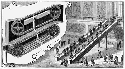 Inventions of the 19th Century