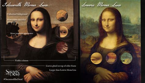 The Mona Lisa Mystery | Comparing the Two Mona Lisas | Secrets of the ...