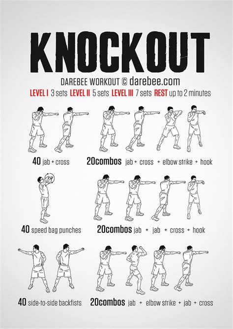 Knockout Workout - Upper body work does not always have to have pull ...