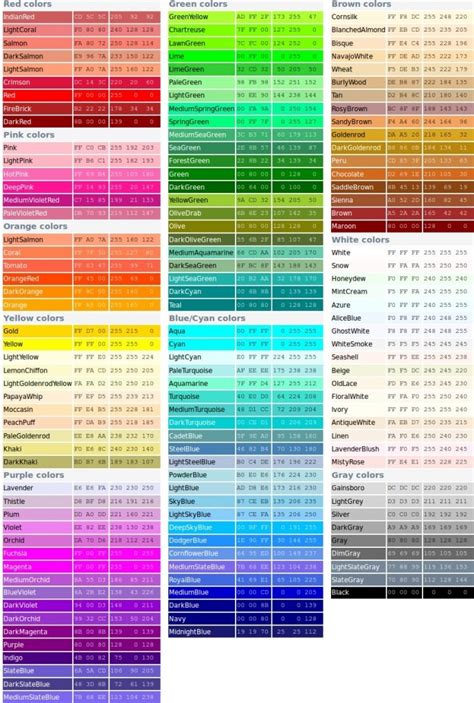 Html Color Code Chart