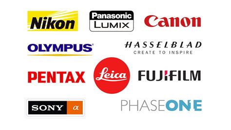 Best Camera Brands for Photography: A Comprehensive Guide