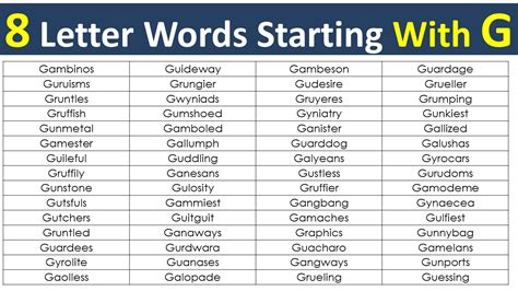 8 Letter Words Starting with G - Vocabulary Point