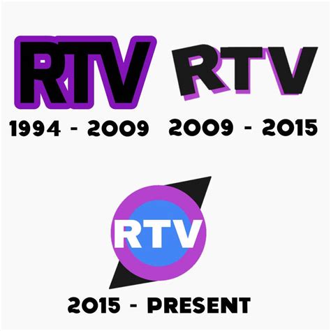 RTV logo history by Ricky3denton on DeviantArt