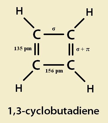 cyclobutadiene antiaromatic | Chemistry education, Organic chemistry ...