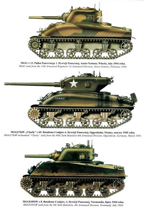 Pin on Comparison of armored vehicles in color profiles