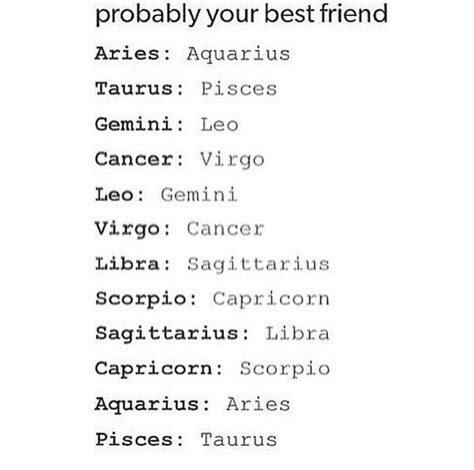 Image result for zodiac best friend | Zodiac signs horoscope, Zodiac ...