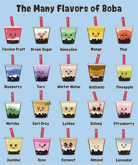 Drew 20 flavors (and faces :3) of boba : r/boba