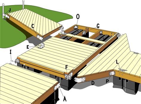 Floating Dock Plans For Small Budgets Pictures | Floating dock plans ...