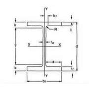 HP14x73 Carbon Steel H-Piles from Richards Pipe & Steel, Inc.