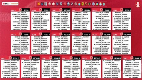 Así quedó el fixture del Apertura de la Liga 1 2023 - AS Perú