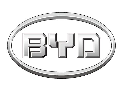 BYD Logo and Car Symbol Meaning