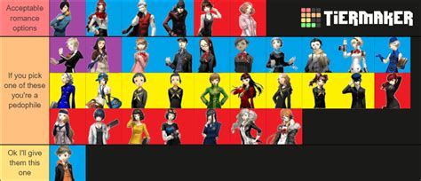 Romance option tier list according to Persona Twitter : PERSoNA