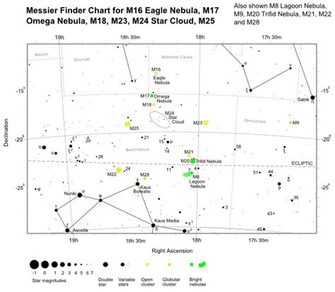 Messier 25 - The IC 4725 Open Cluster - Universe Today