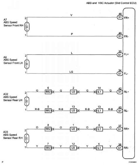 Dtc C Right Front Wheel Speed Sensor Signal Dtc C Left Front Wheel ...