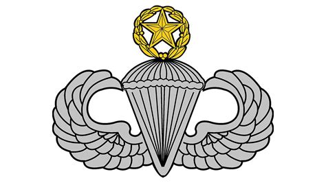 It’s High Time to Authorize a Centurion Parachutist Badge | AUSA