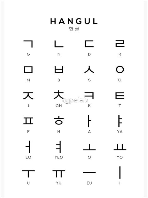 "Korean Alphabet Chart, Hangul Language Chart, White" Magnet for Sale ...