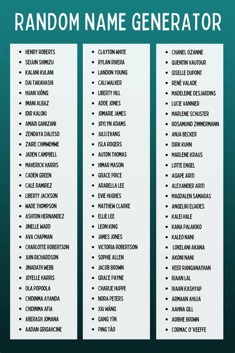 Fighting Game Character Name Generator - Printable Form, Templates and ...