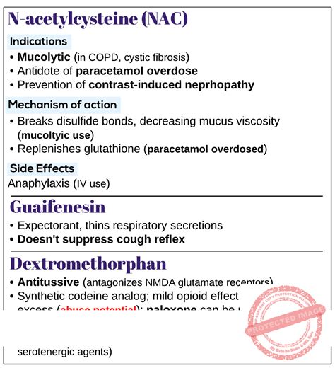 Cough medications - Medicine Keys for MRCPs